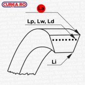 25.4x23 (8VX) toothed narrow profile RMA V-belt 1