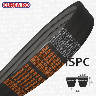Banded SPC Profile (HSPC/RSPC) V-belt 2