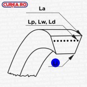 13x8 ( A ) curea trapezoidală ignifugă 1