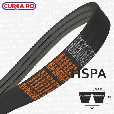 Átlapolt SPA Profil (HSPA/RSPA) ékszíj 2