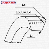Dolmar belts 1
